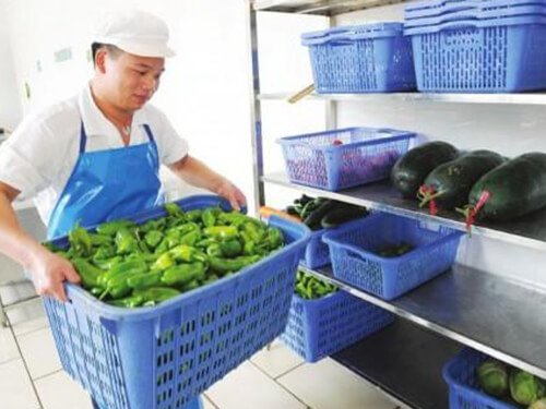 食堂承包公司如何确保食堂采购的安全